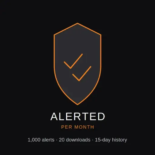 [VOS-ALERTED] VOSKER Security Plan ALERTED - Yearly